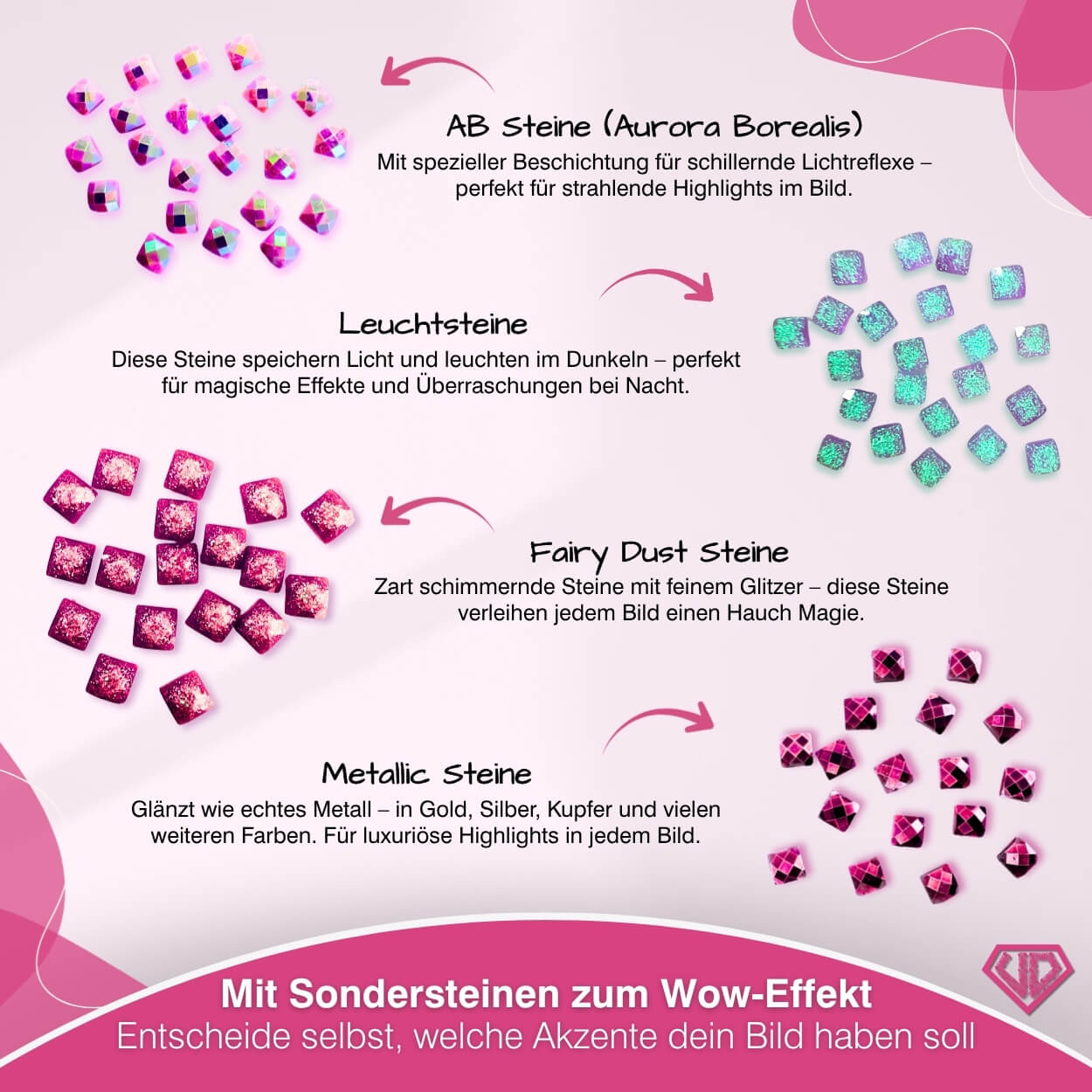 5D Diamond Painting – Fluss im Wald Unique-Diamond