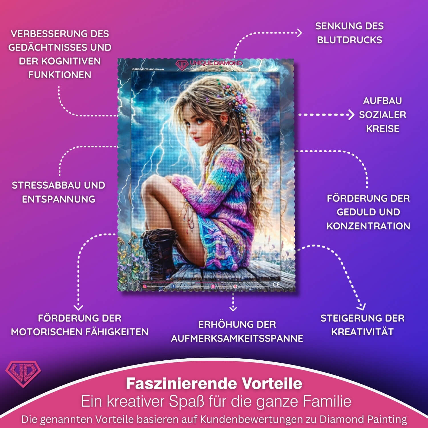 5D Diamond Painting – Tränen aus Smaragd Unique-Diamond