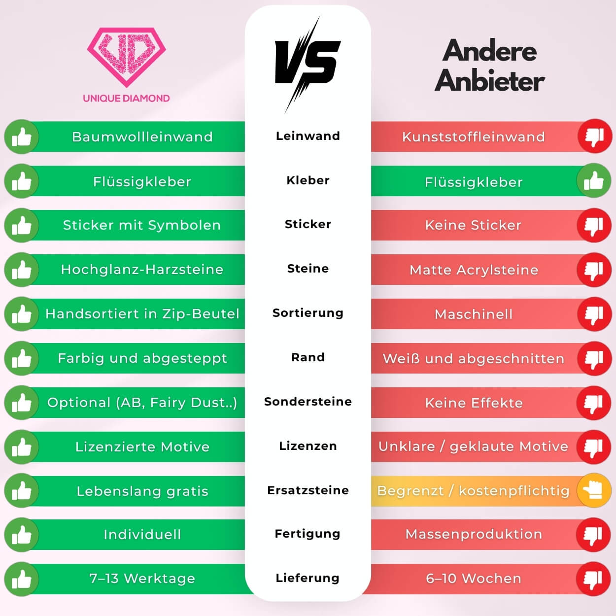 5D Diamond Painting – Mystischer Flusswächter Unique-Diamond