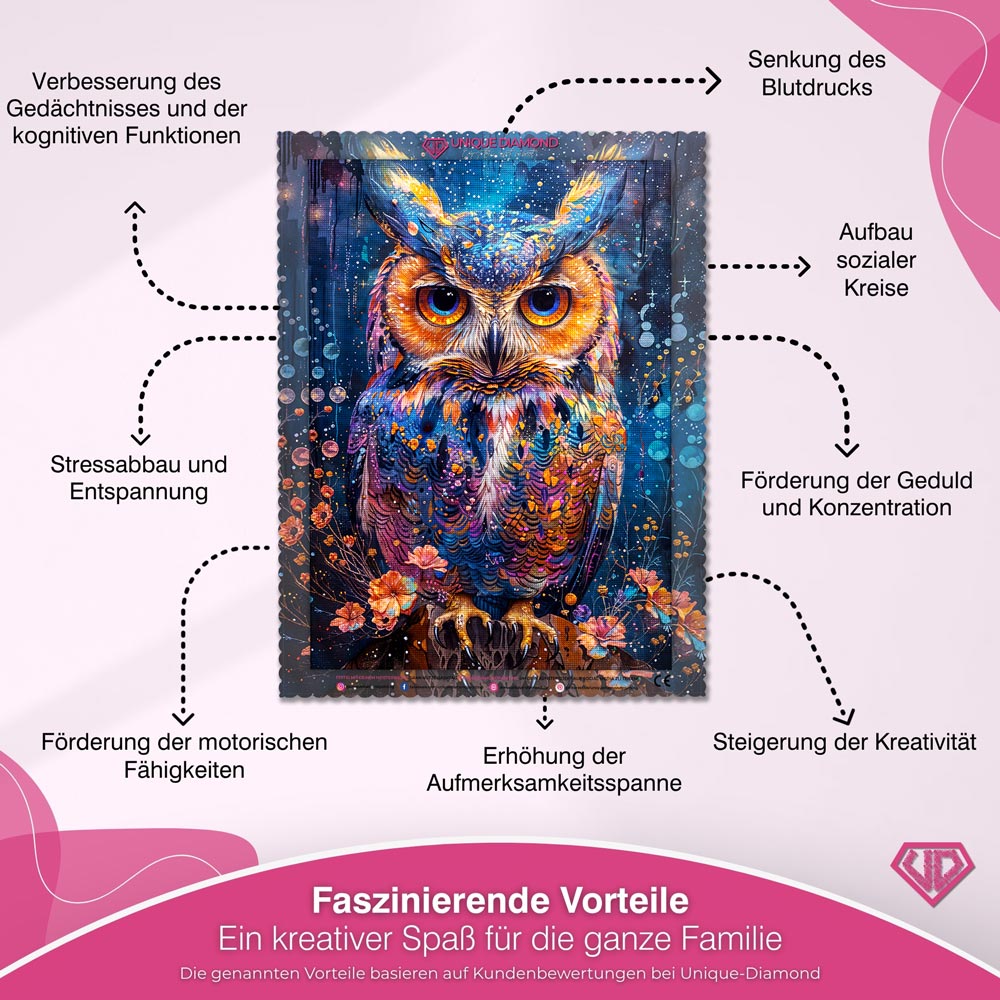 5D Diamond Painting – Luminous Nocturne Owl Unique-Diamond