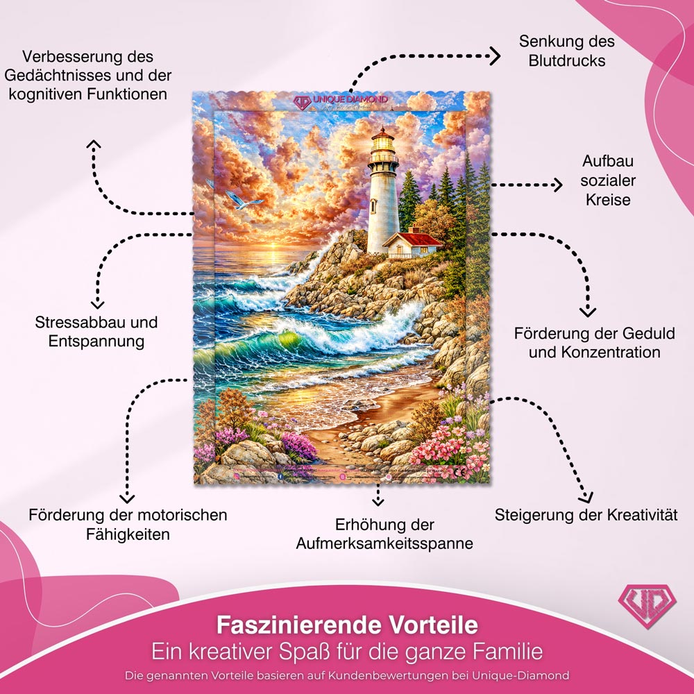 5D Diamond Painting – Auralis