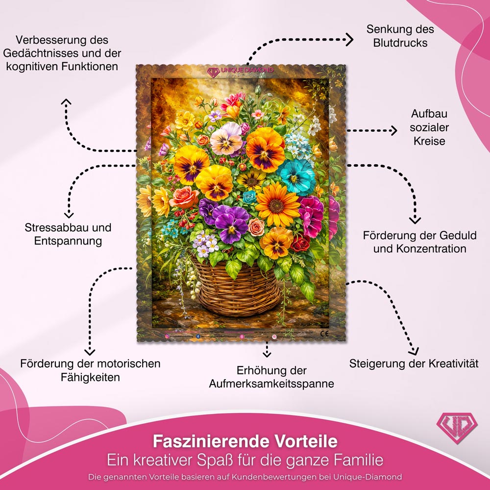 5D Diamond Painting – Blooming Basket Unique-Diamond