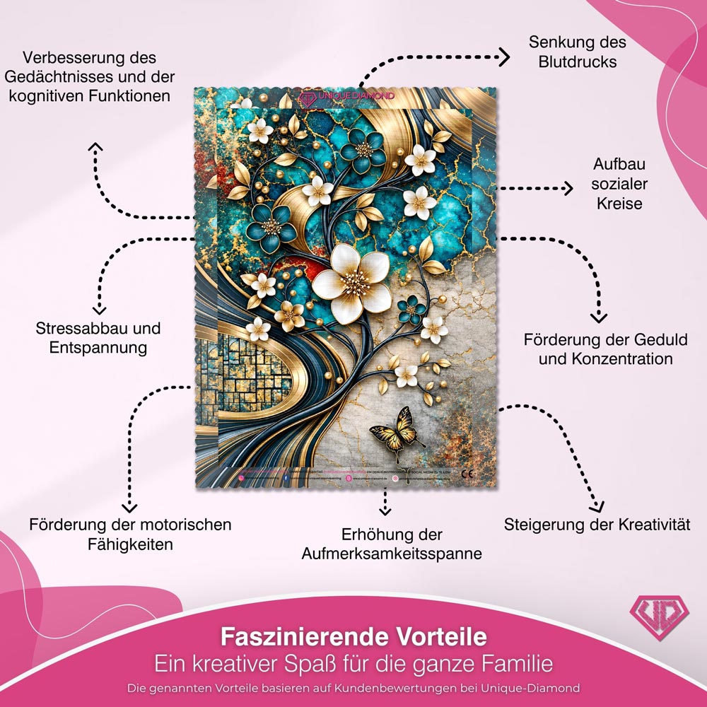 5D Diamond Painting – Blütentanz in Türkis & Gold