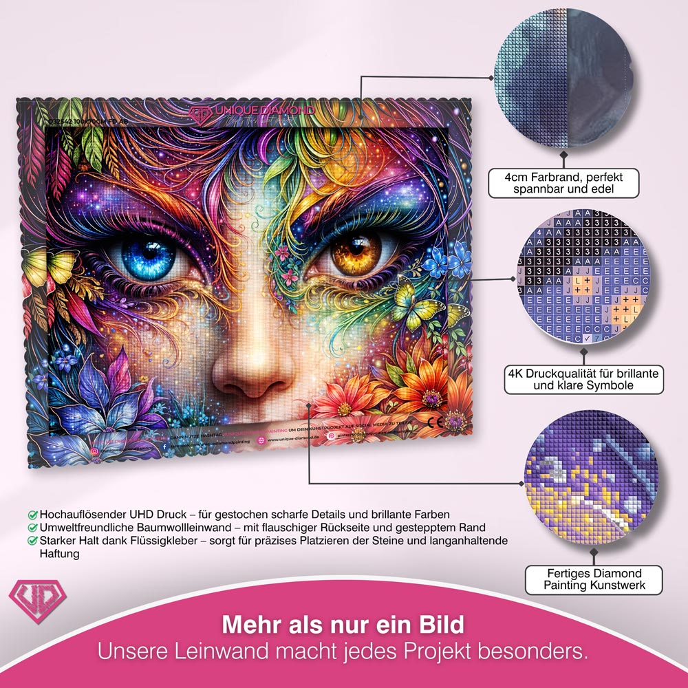5D Diamond Painting – Cosmic Bloom Unique-Diamond