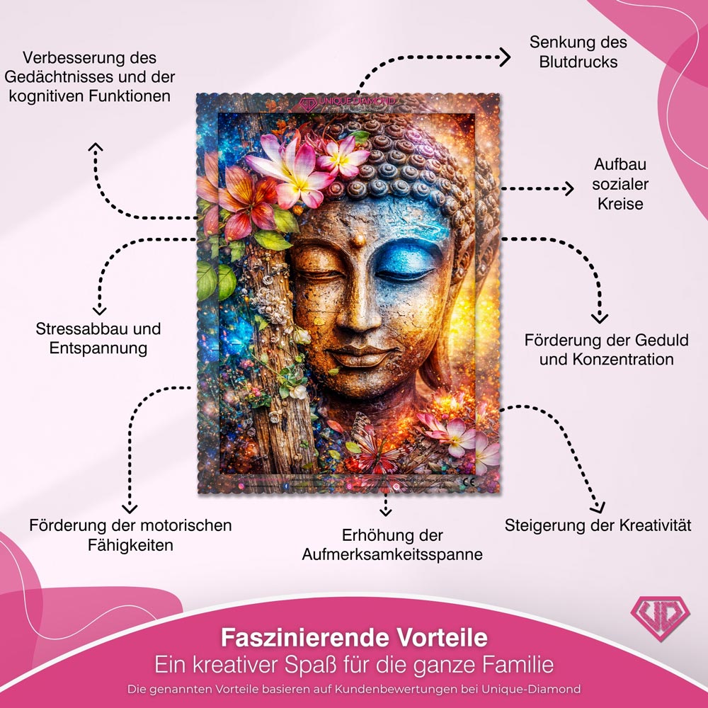 5D Diamond Painting – Cosmic Buddha