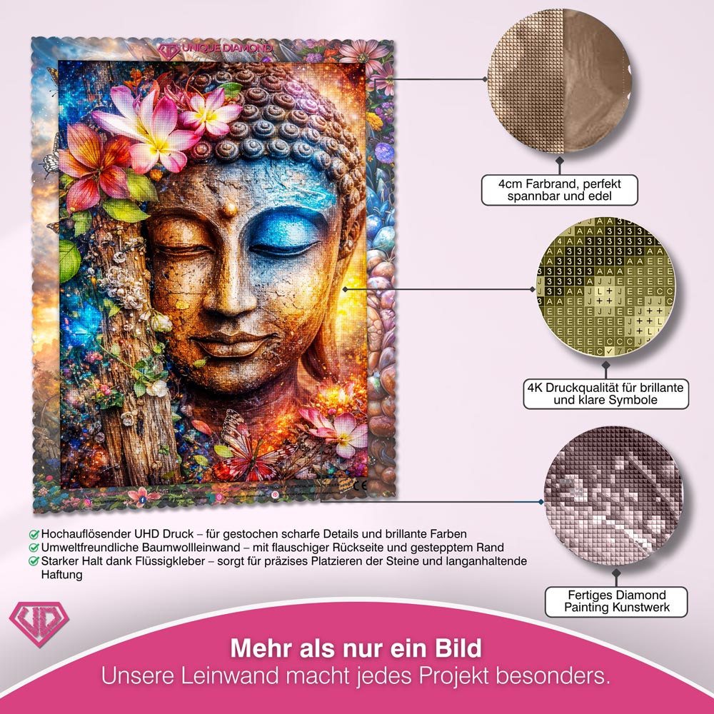 5D Diamond Painting – Cosmic Buddha