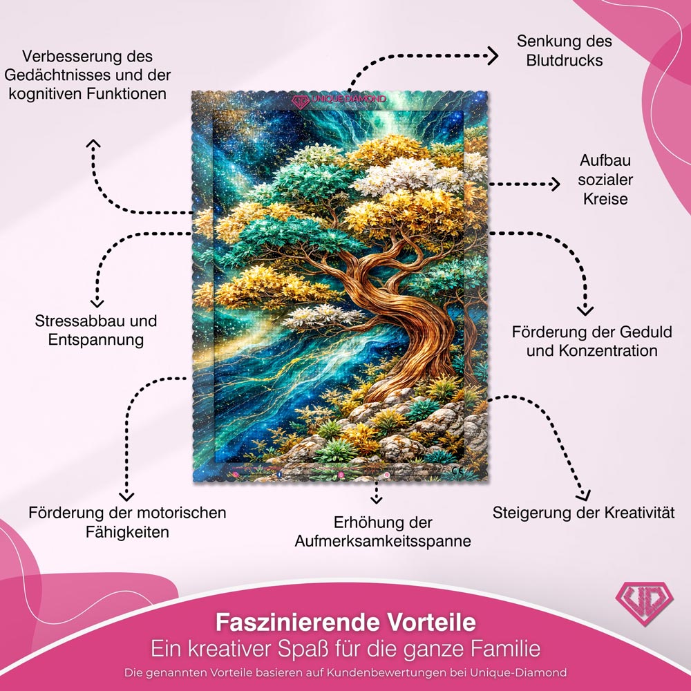 5D Diamond Painting – Cosmic Tree of Harmony