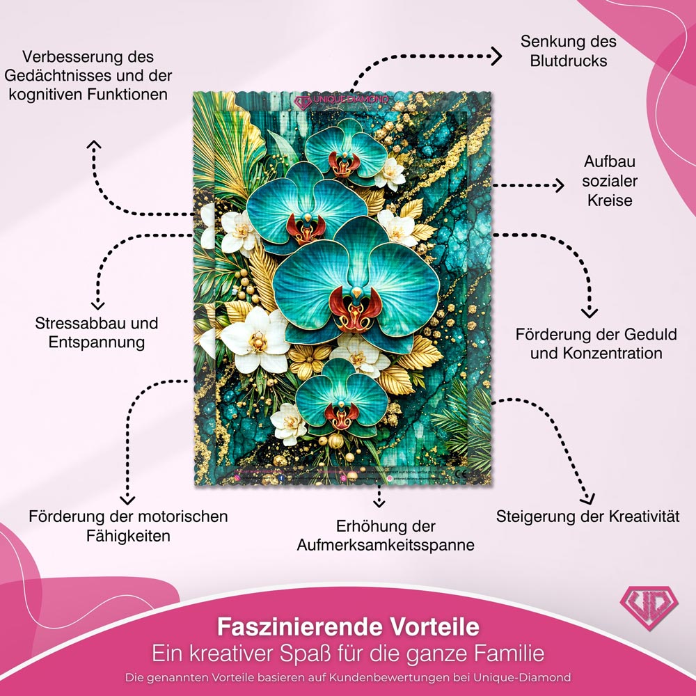 5D Diamond Painting – Emerald Orchid Elegance