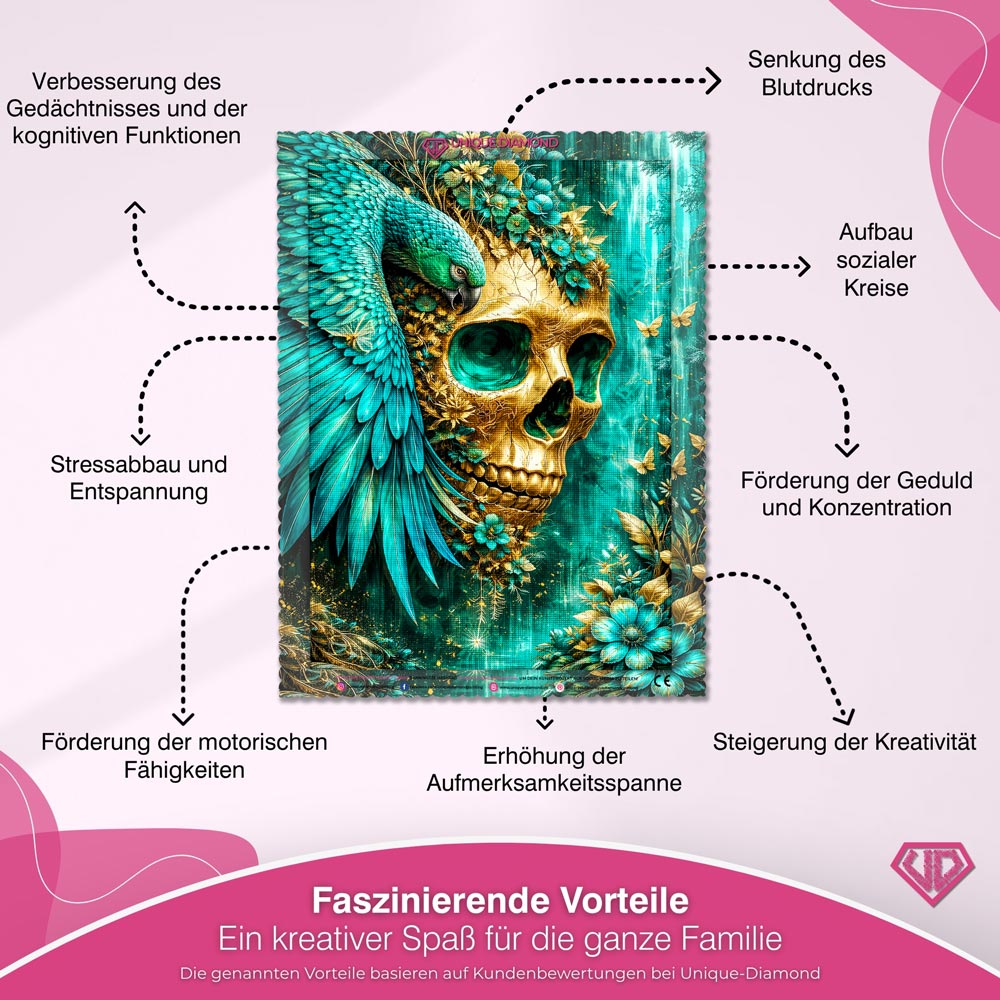 5D Diamond Painting – Emerald Skull Guardian