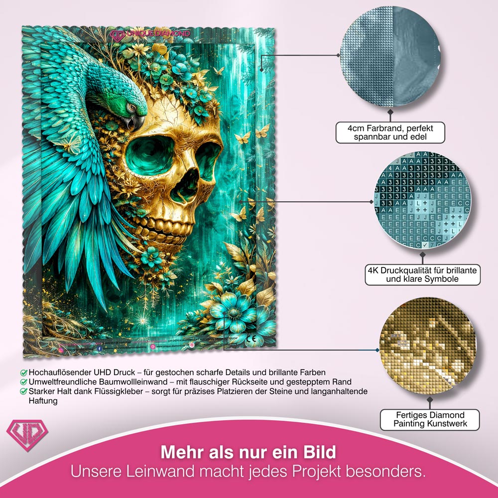 5D Diamond Painting – Emerald Skull Guardian