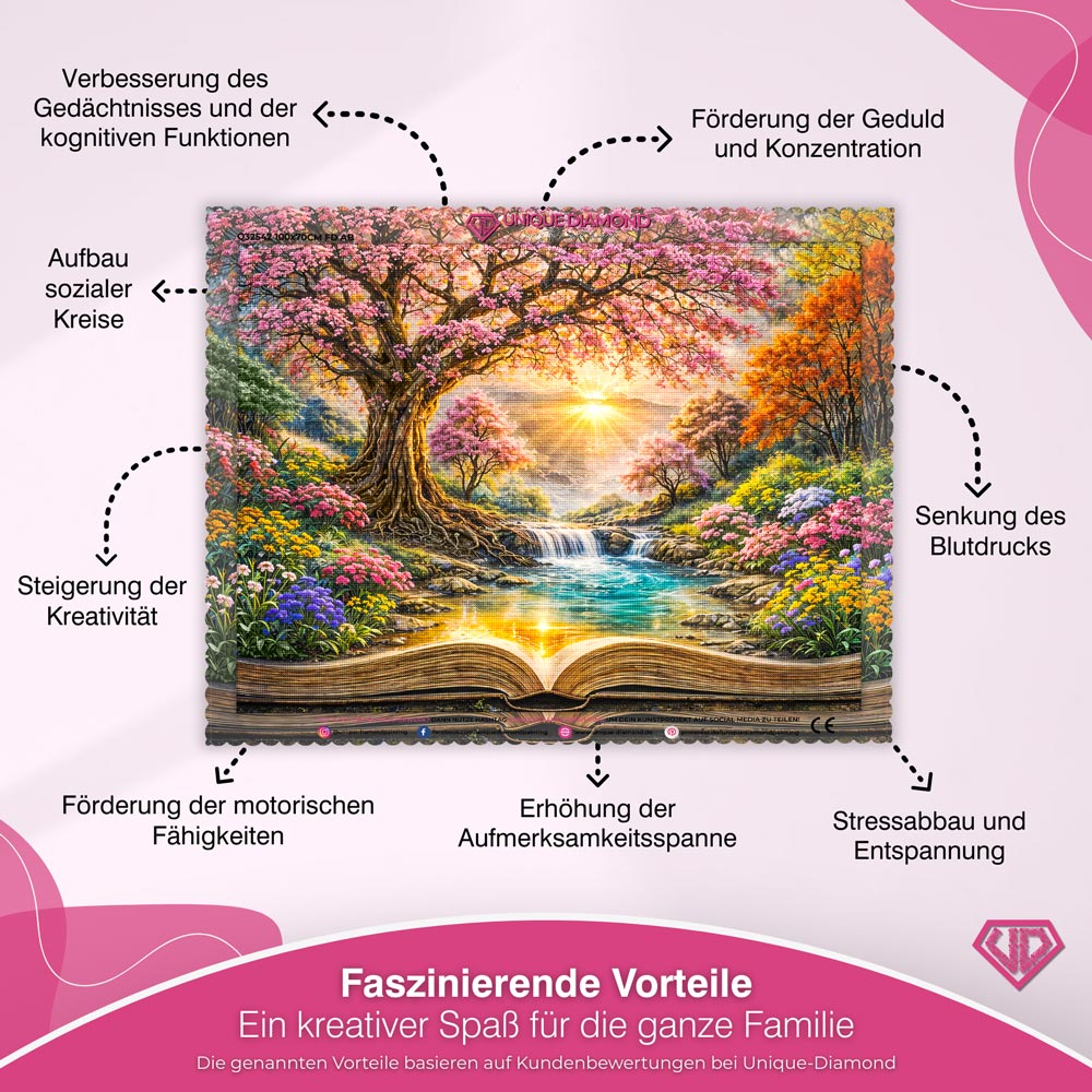 5D Diamond Painting – Enchanted Blossom Book Unique-Diamond