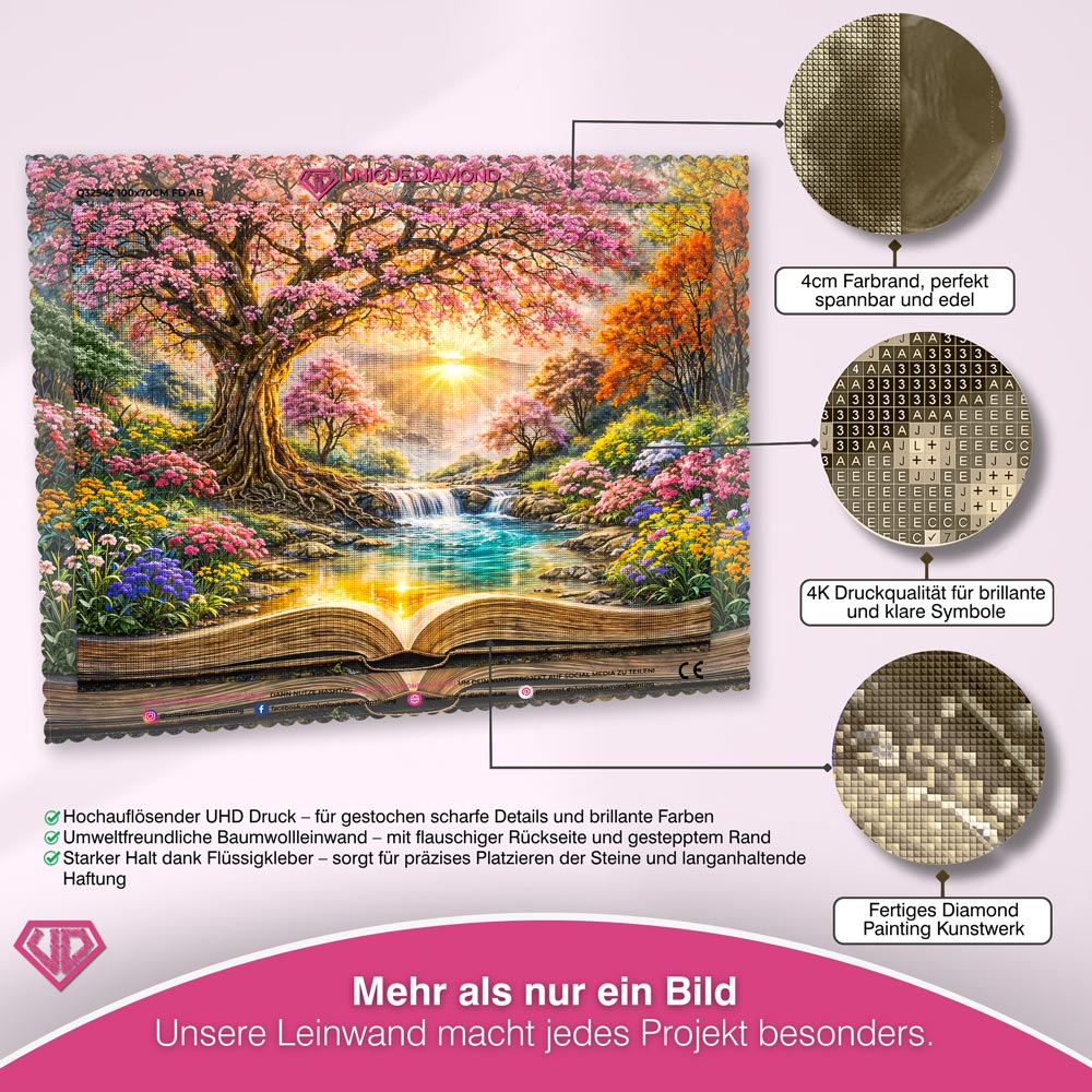 5D Diamond Painting – Enchanted Blossom Book Unique-Diamond
