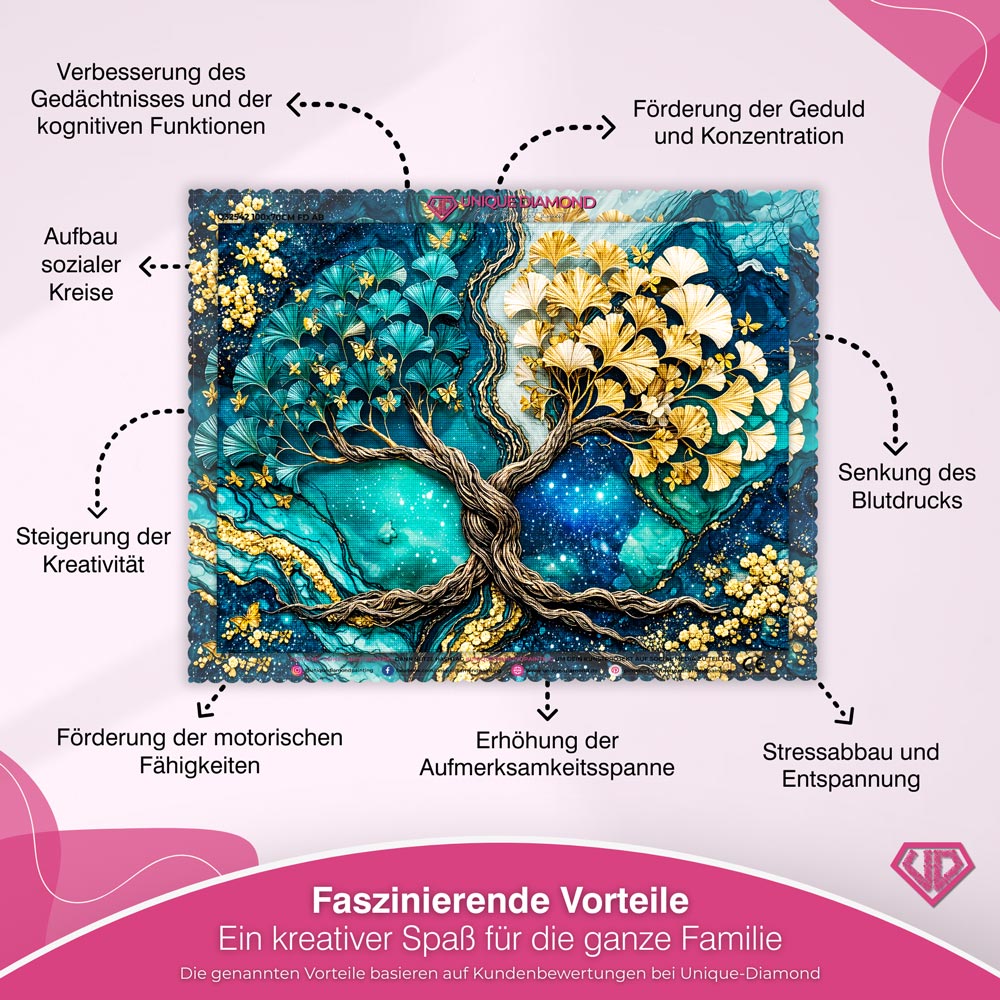 5D Diamond Painting – Eternal Harmony Tree