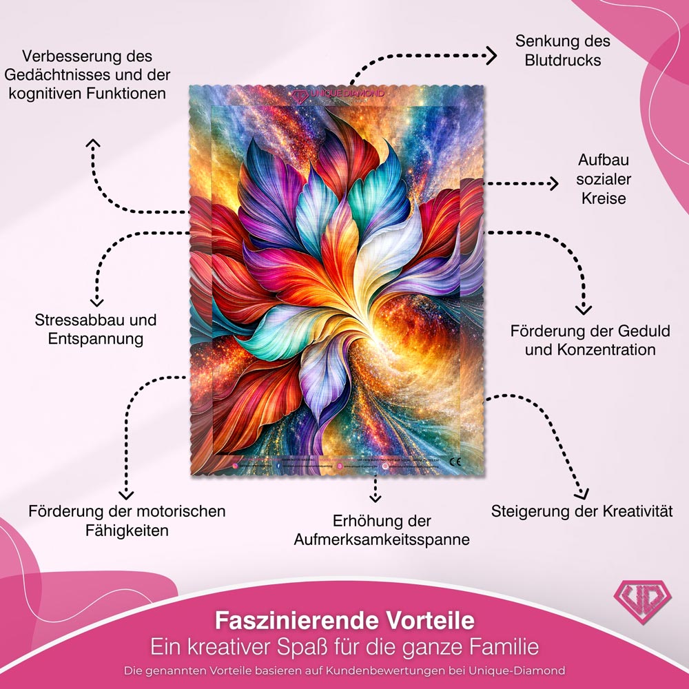 5D Diamond Painting – Kosmische Blütenharmonie