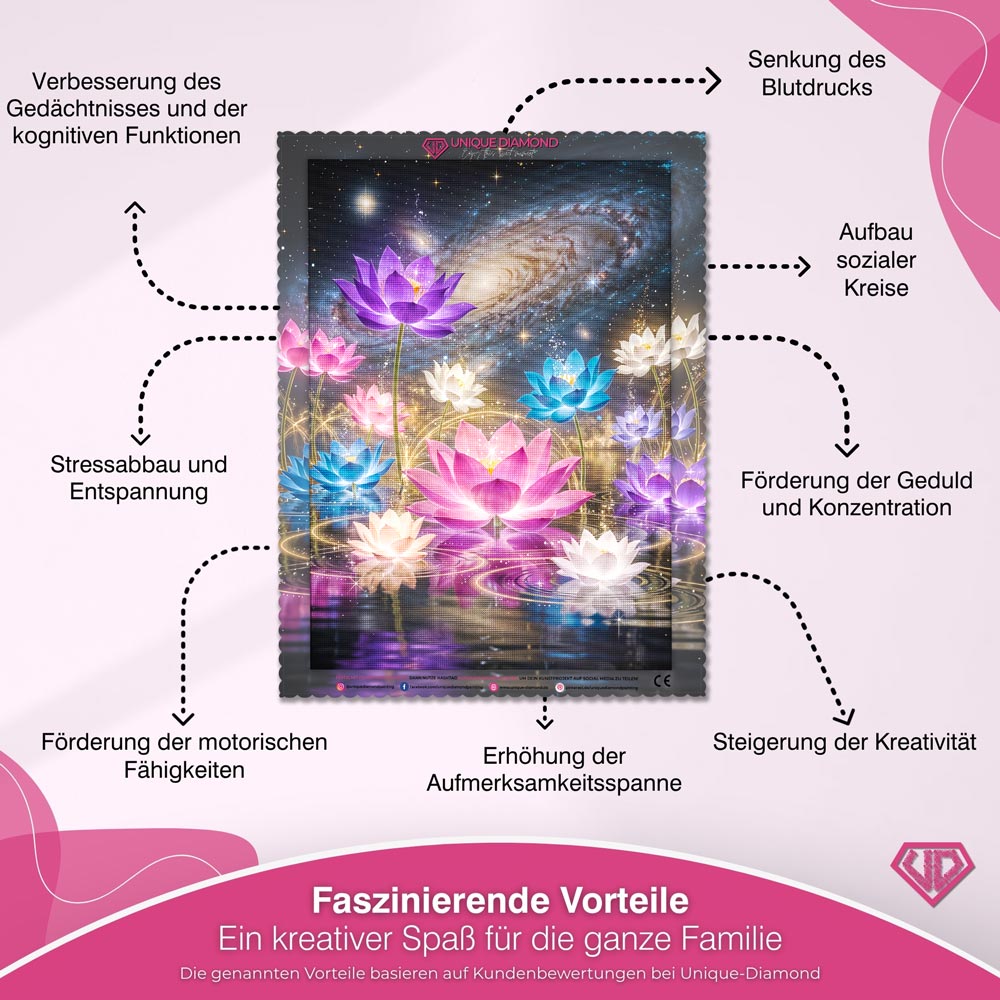 5D Diamond Painting – Lotus Galaxy