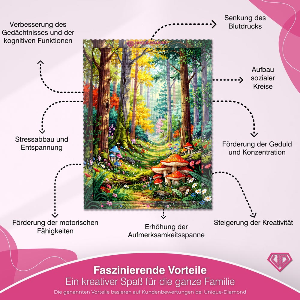 5D Diamond Painting – Pfad der Zauberpilze