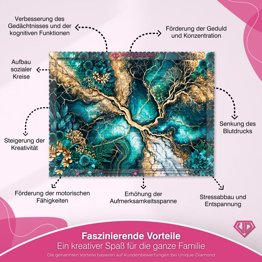 5D Diamond Painting – Smaragdadern der Natur