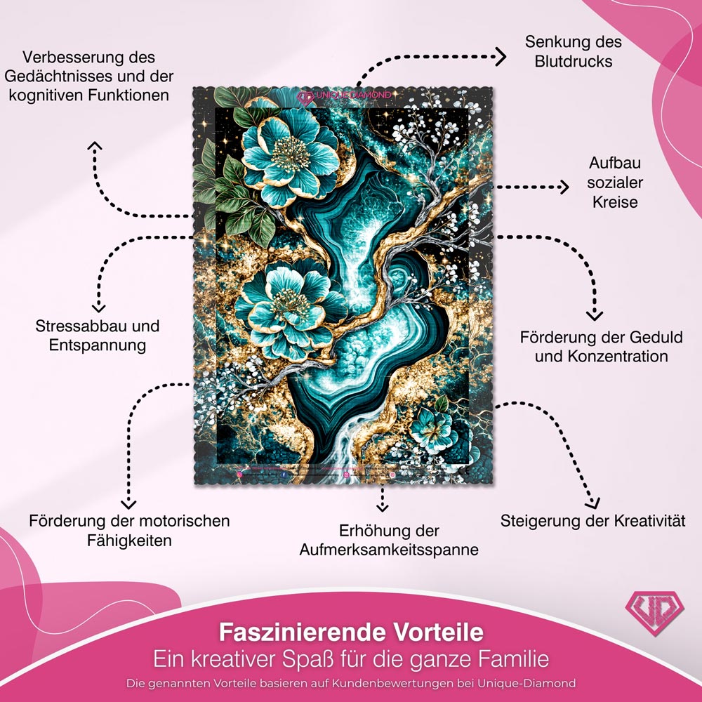 5D Diamond Painting – Smaragdblüten der Ewigkeit