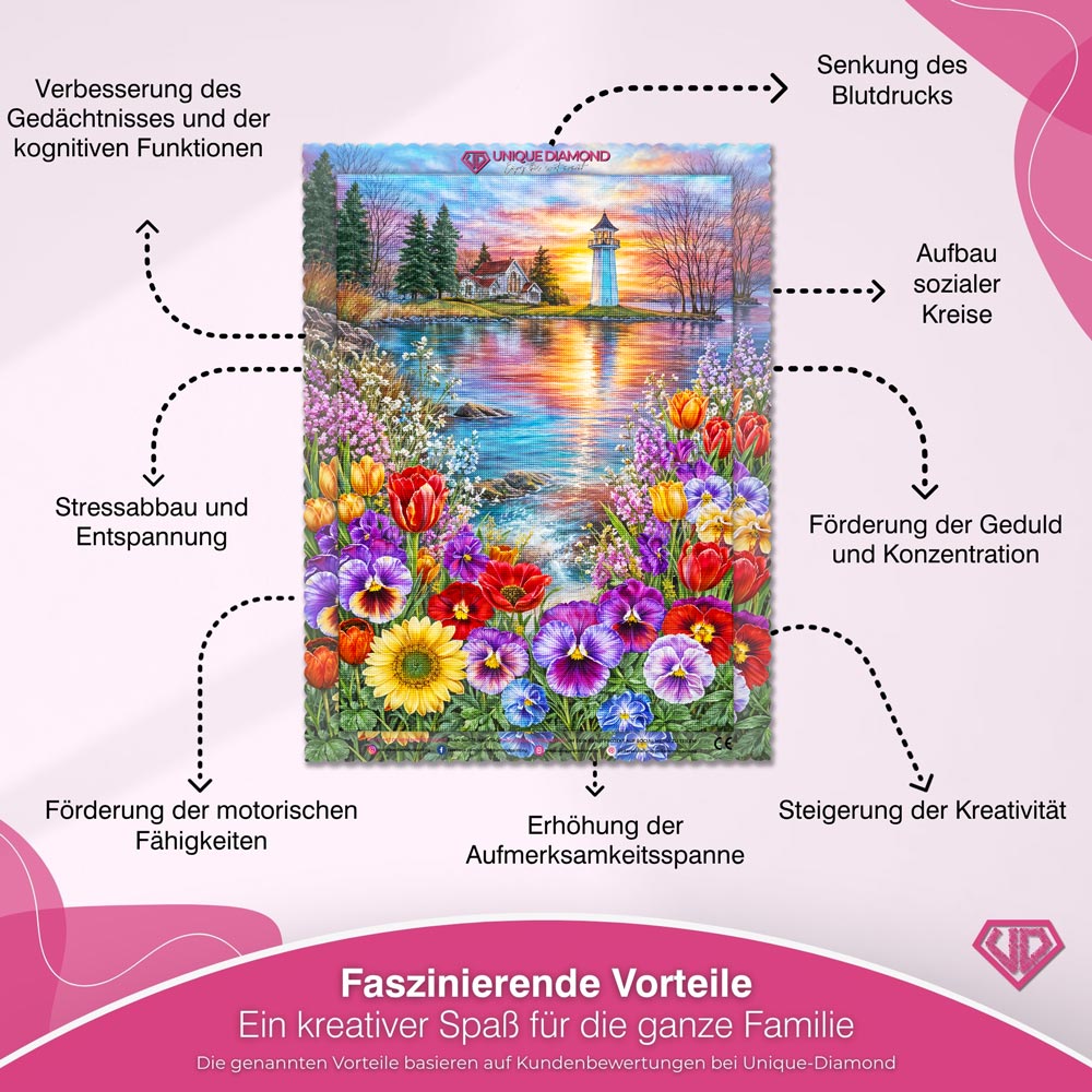 5D Diamond Painting – Sunset Lighthouse Garden