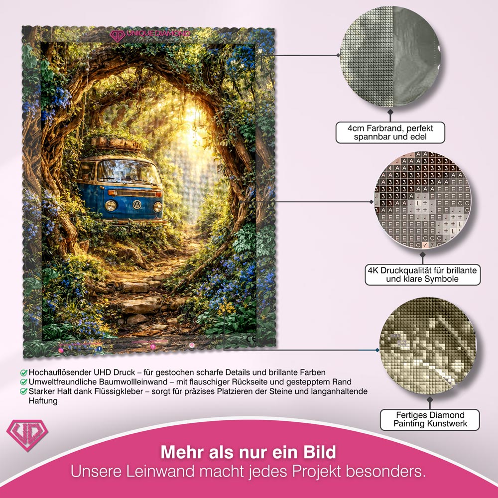 5D Diamond Painting – Wanderlust Dreams Unique-Diamond