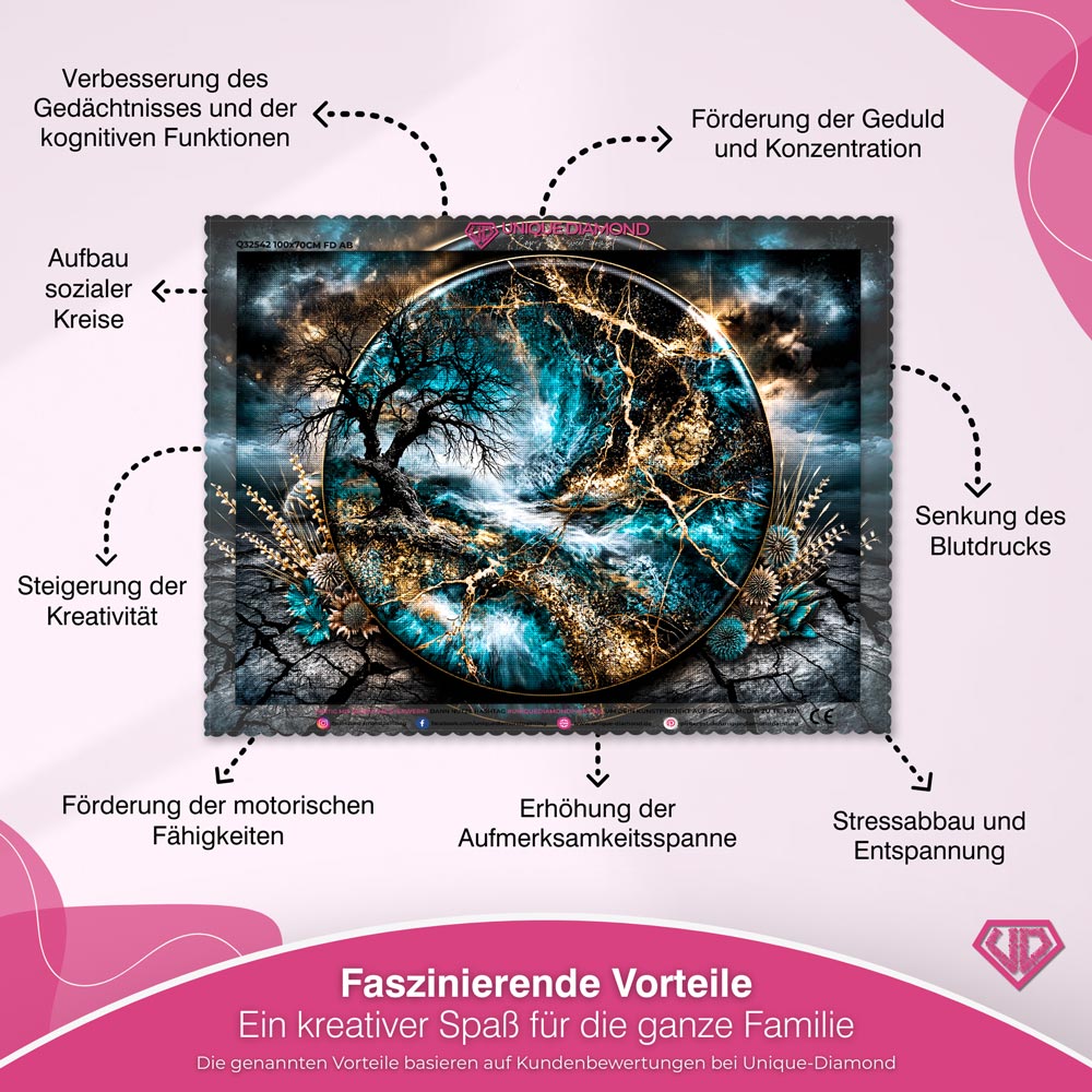 5D Diamond Painting – Weltenbaum der Smaragdströme