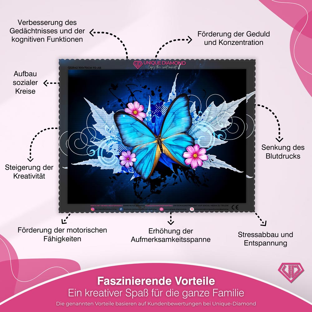 5D Diamond Painting – Blauer Schmetterling Unique-Diamond