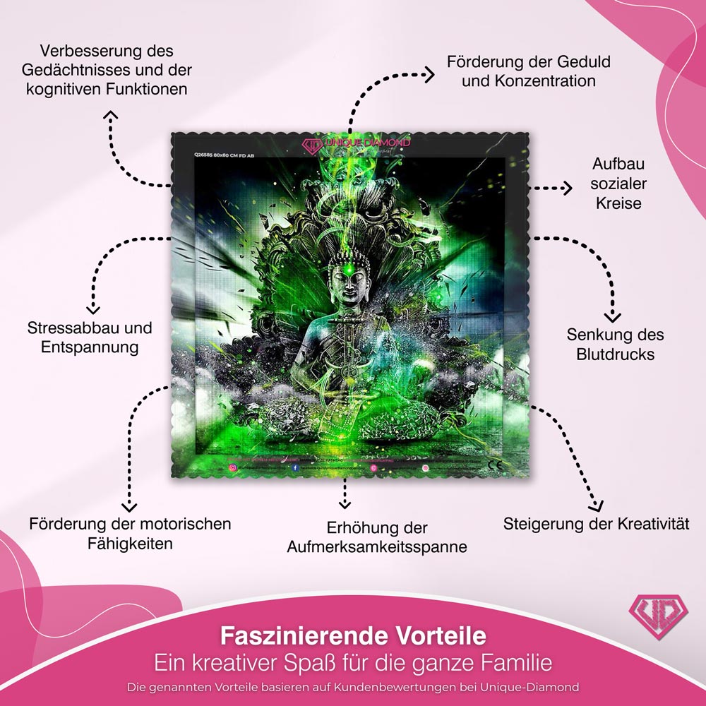 5D Diamond Painting – Grüner Buddha Unique-Diamond