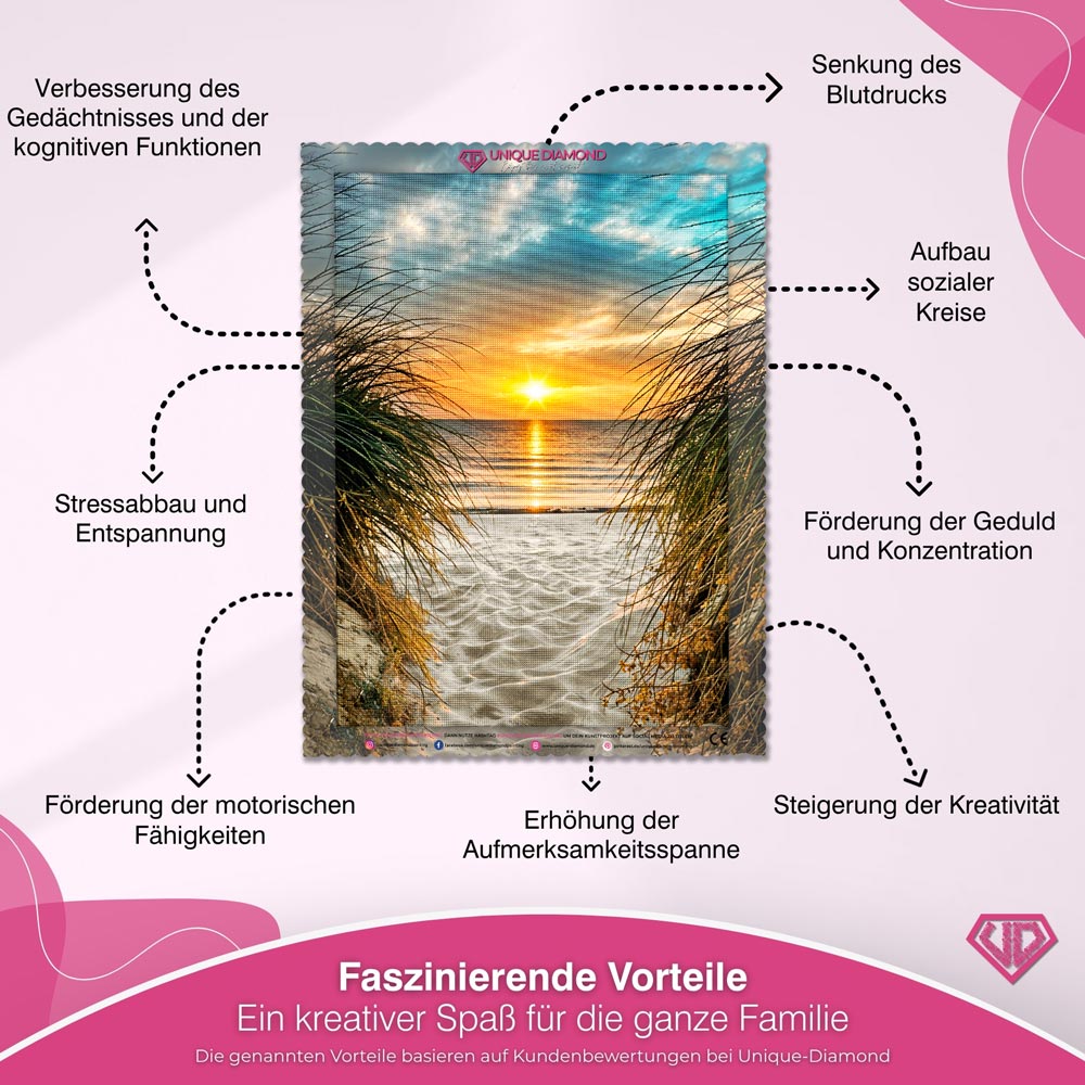 5D Diamond Painting – Sonnenuntergang am Strand Unique-Diamond