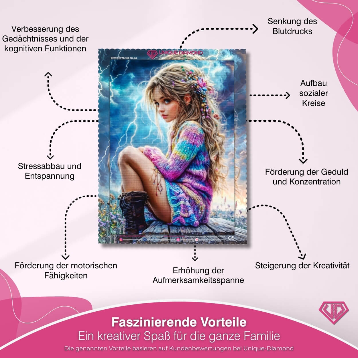 5D Diamond Painting – Aurora Unique-Diamond